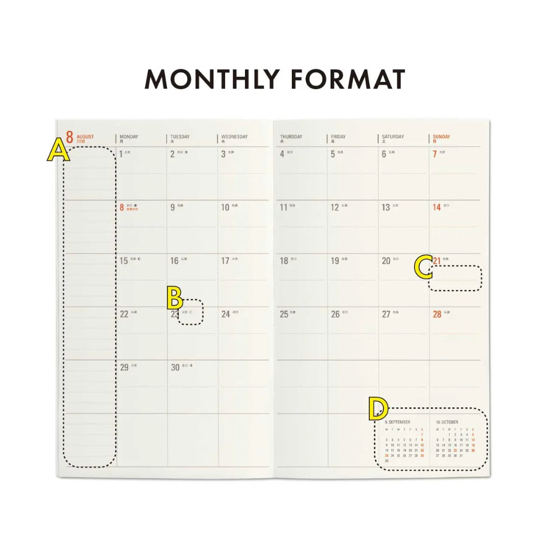 Monthly Planner 2025 (Available in Green or Yellow)