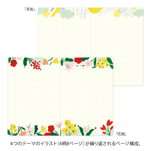 Midori Yuru Log Notebook - Motif Textile