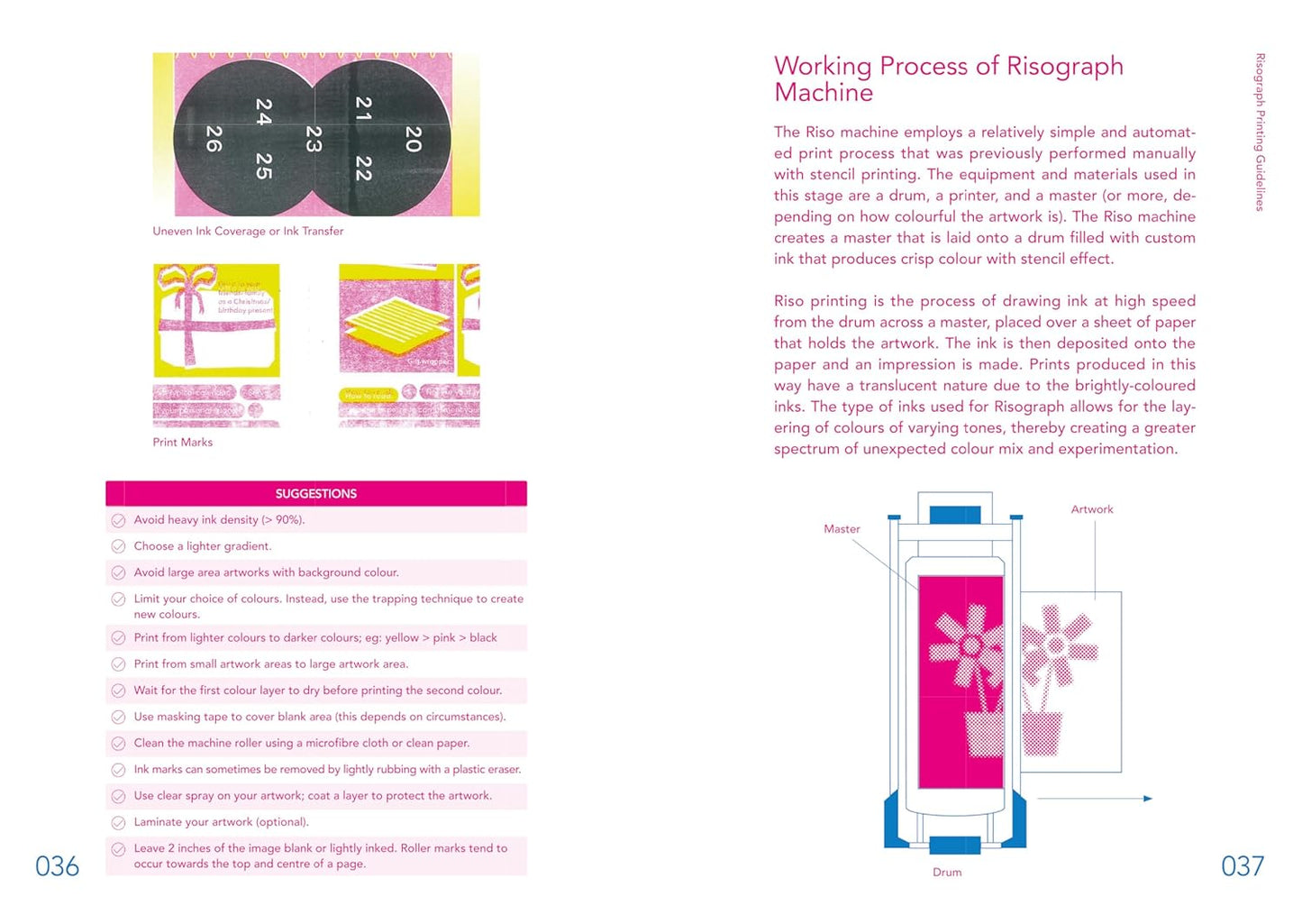 Riso Art: A Creative's Guide To Mastering Risography