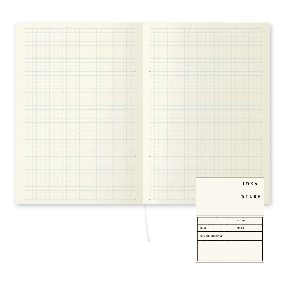 MD Notebook A5: Grid